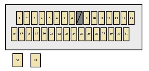 junction box 2007 camry|toyota camry fuse box.